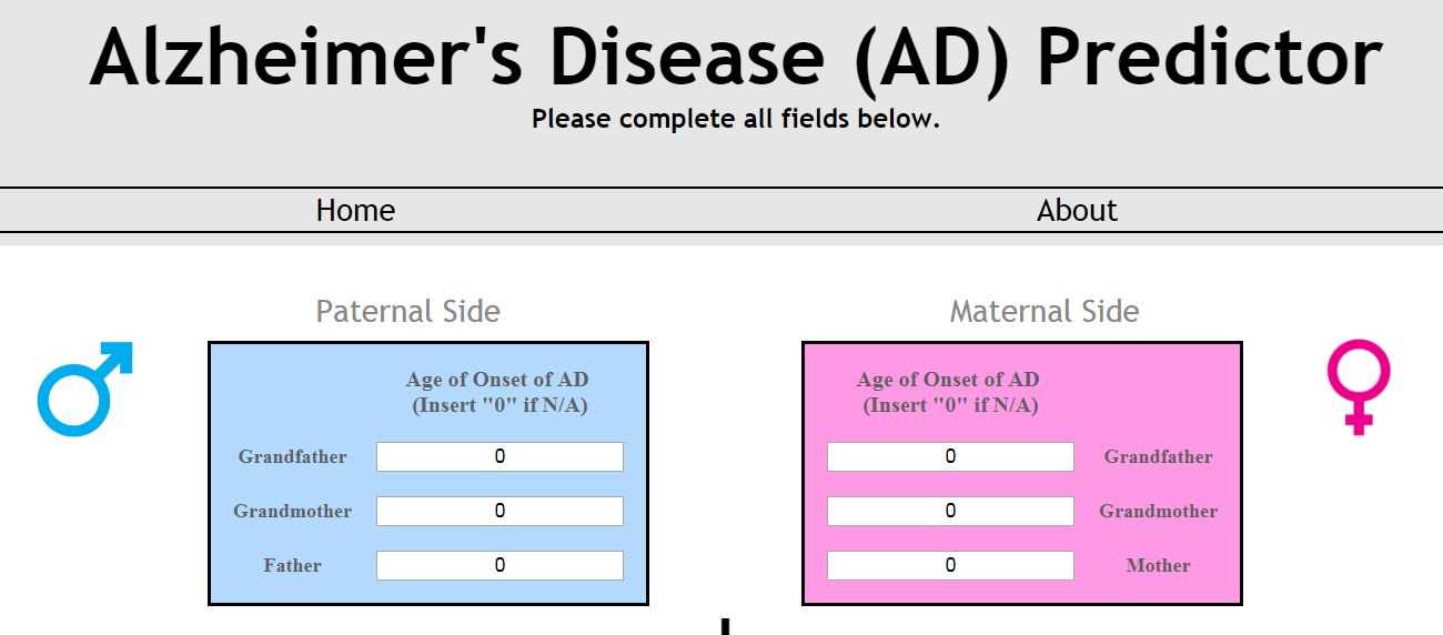 Predictor de la enfermedad de Alzheimer